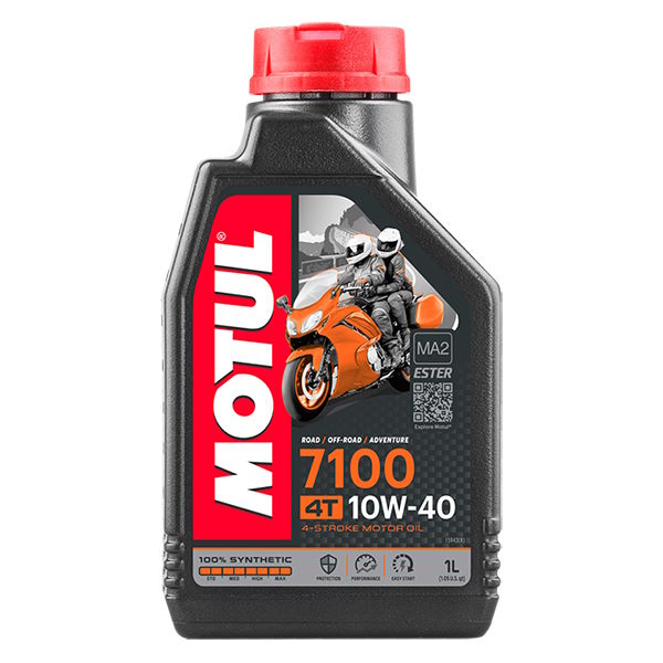 10W-40 Bike Oil: 7 Powerful Benefits Every Rider Should Know (2025 Guide)